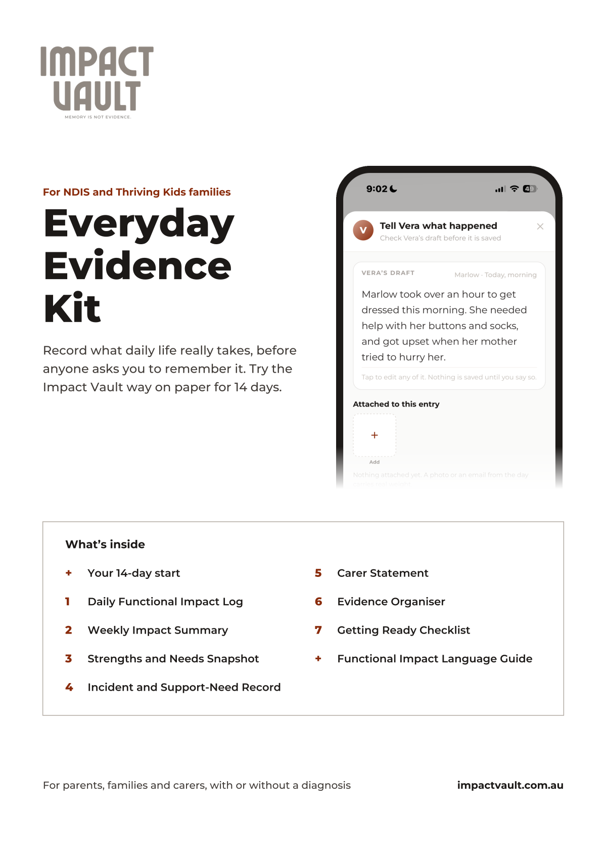 Cover of the Everyday Evidence Kit
