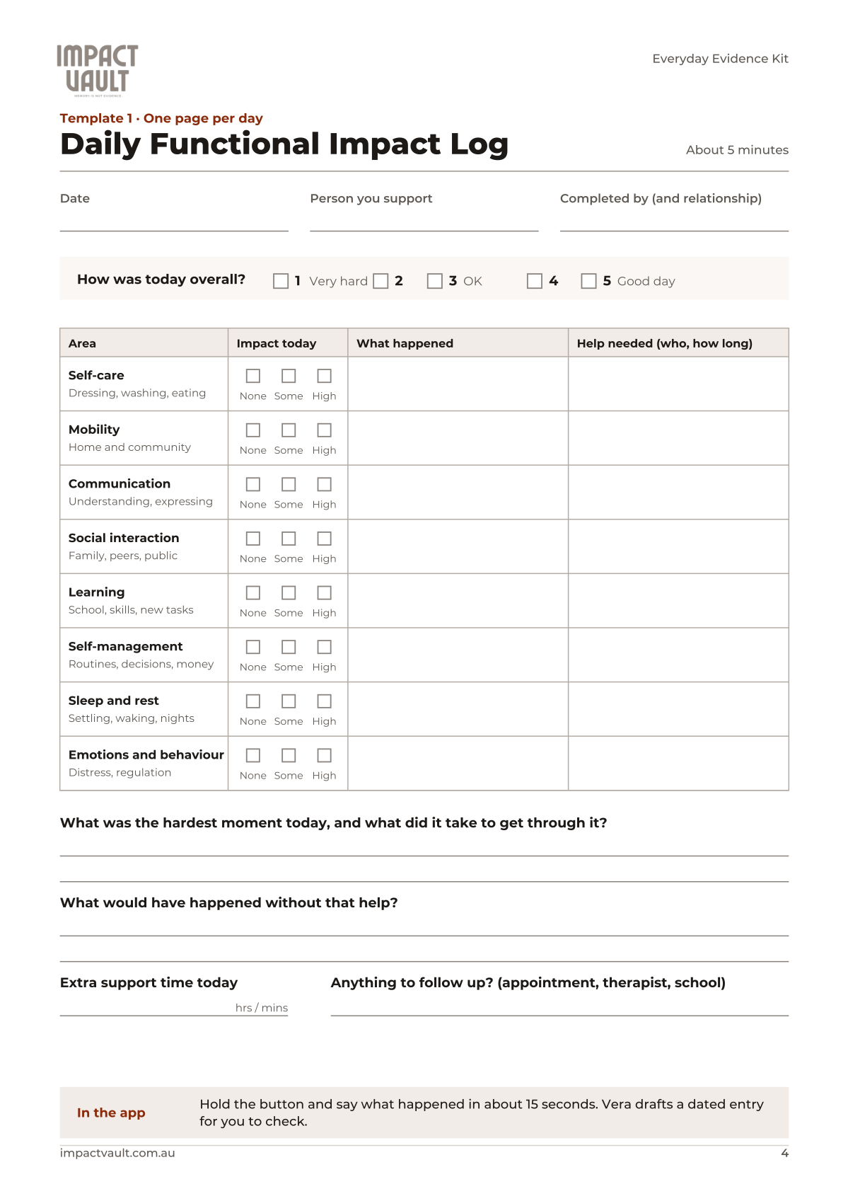 Preview of the Daily Functional Impact Log page